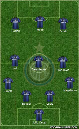 F.C. Internazionale Formation 2012