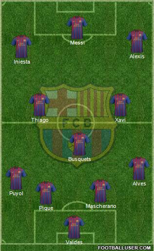F.C. Barcelona Formation 2012