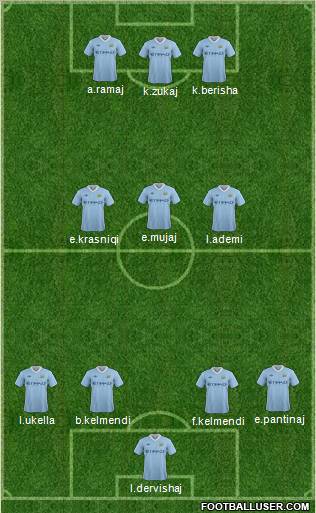 Manchester City Formation 2012