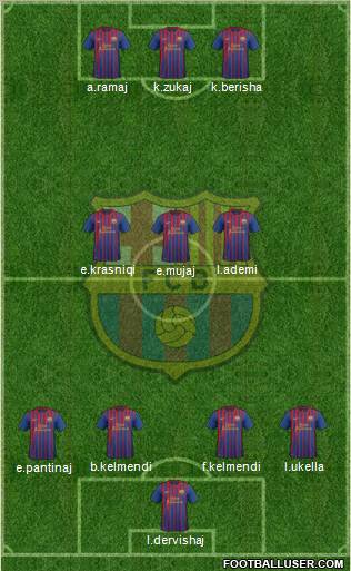 F.C. Barcelona Formation 2012