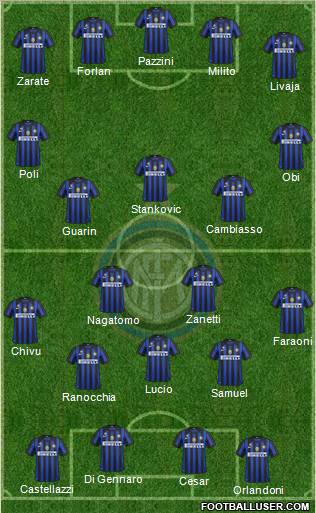 F.C. Internazionale Formation 2012