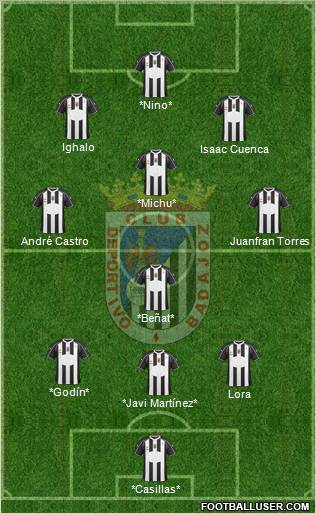 C.D. Badajoz S.A.D. Formation 2012