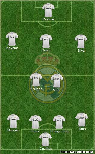 Real Madrid C.F. Formation 2012