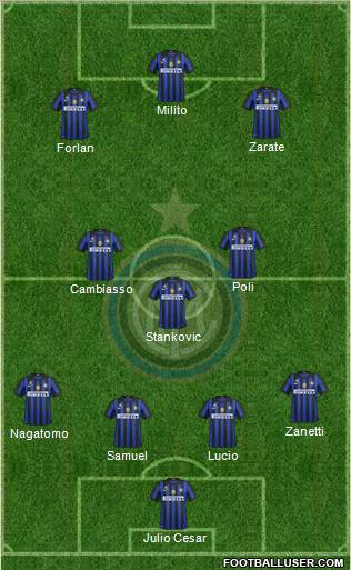 F.C. Internazionale Formation 2012