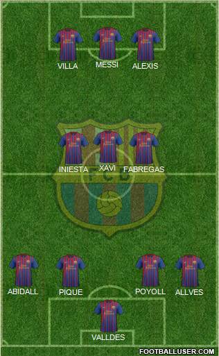 F.C. Barcelona Formation 2012