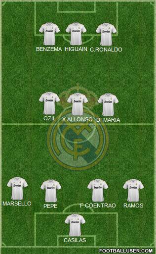 Real Madrid C.F. Formation 2012