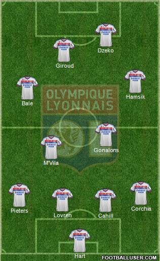 Olympique Lyonnais Formation 2012