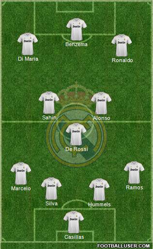 Real Madrid C.F. Formation 2012