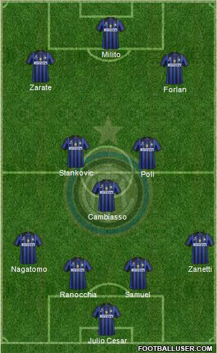 F.C. Internazionale Formation 2012