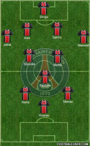Paris Saint-Germain Formation 2012