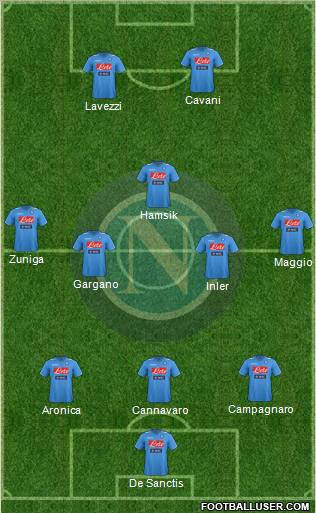 Napoli Formation 2012