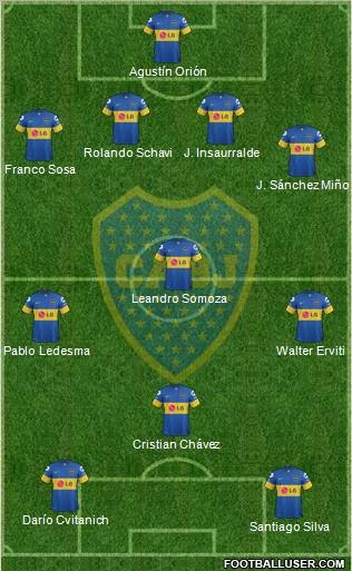 Boca Juniors Formation 2012