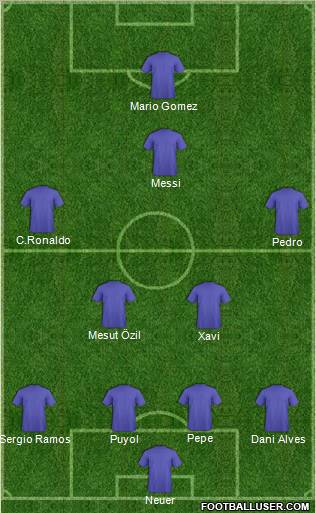 Pro Evolution Soccer Team Formation 2012