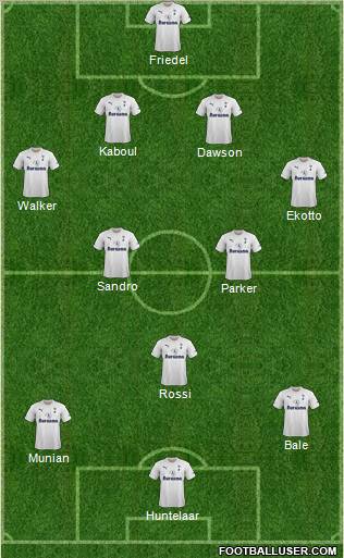Tottenham Hotspur Formation 2012