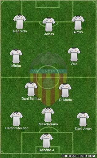 Valencia C.F., S.A.D. Formation 2012