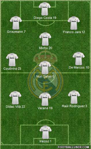 Real Madrid C.F. Formation 2012
