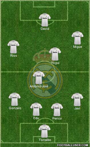 Real Madrid C.F. Formation 2012