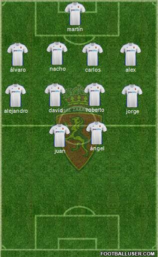 R. Zaragoza S.A.D. Formation 2012