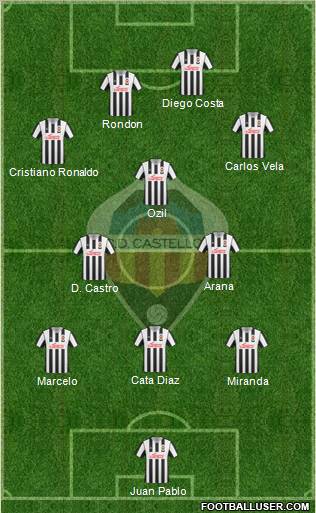 C.D. Castellón S.A.D. football formation