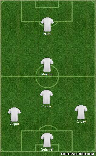 Dream Team Formation 2012