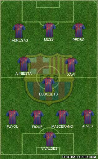 F.C. Barcelona Formation 2012