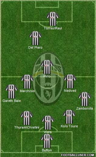 Juventus Formation 2012