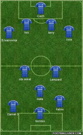 Chelsea Formation 2012