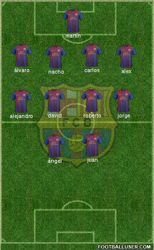 F.C. Barcelona Formation 2012