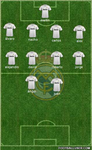Real Madrid C.F. Formation 2012