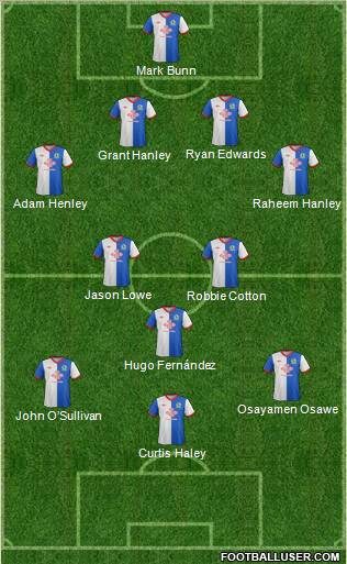 Blackburn Rovers Formation 2012