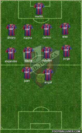 S.D. Huesca Formation 2012