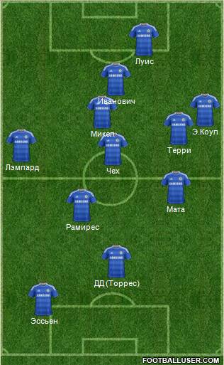 Chelsea Formation 2012