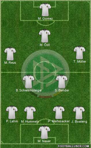 Germany Formation 2012