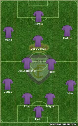 Real Jaén C.F. Formation 2012