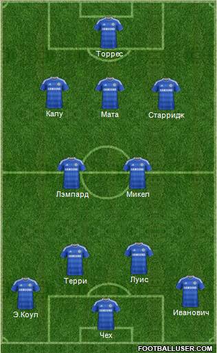 Chelsea Formation 2012