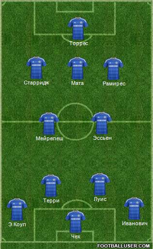 Chelsea Formation 2012