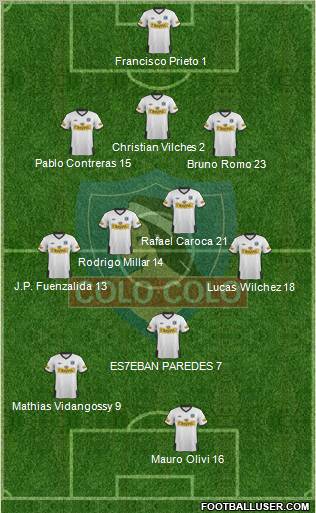 CSD Colo Colo Formation 2012