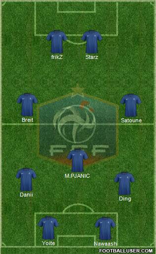 France Formation 2012