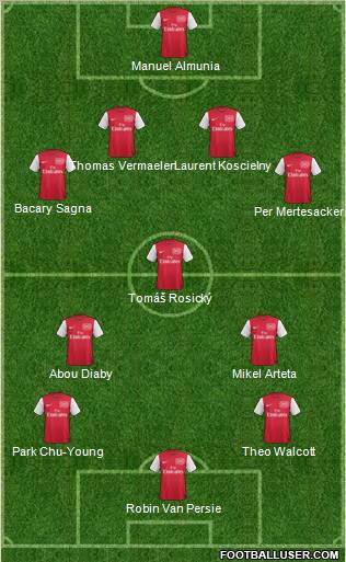 Arsenal Formation 2012