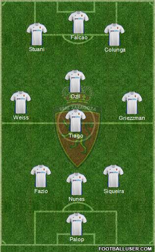 R. Zaragoza S.A.D. Formation 2012
