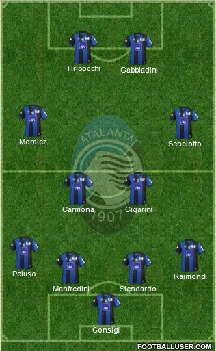 Atalanta Formation 2012