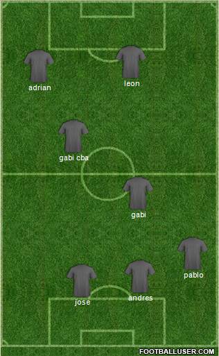 Dream Team Formation 2012