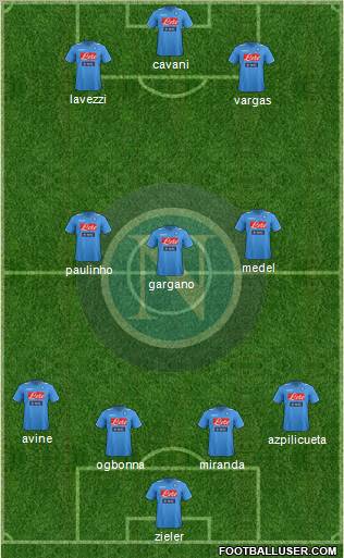 Napoli Formation 2012