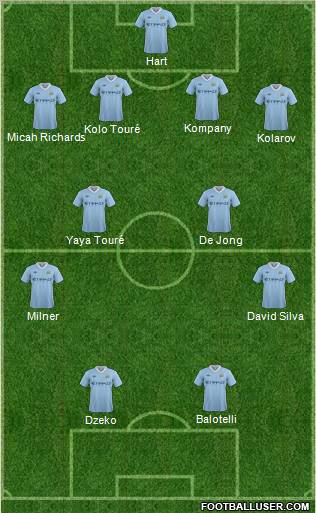 Manchester City Formation 2012