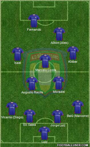 AD São Caetano Formation 2012