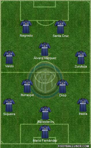 F.C. Internazionale Formation 2012
