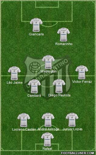 CA Bragantino Formation 2012