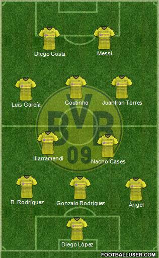 Borussia Dortmund Formation 2012