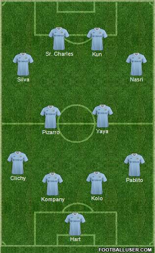 Manchester City Formation 2012