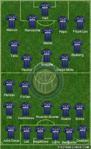 F.C. Internazionale Formation 2012